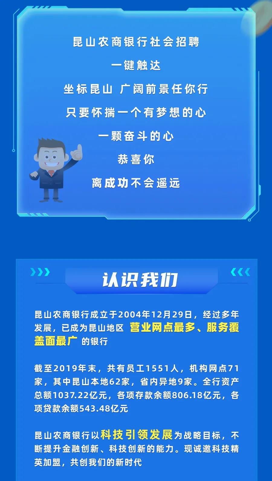 [江苏]2020年昆山农商银行信息技术部社会招聘启事