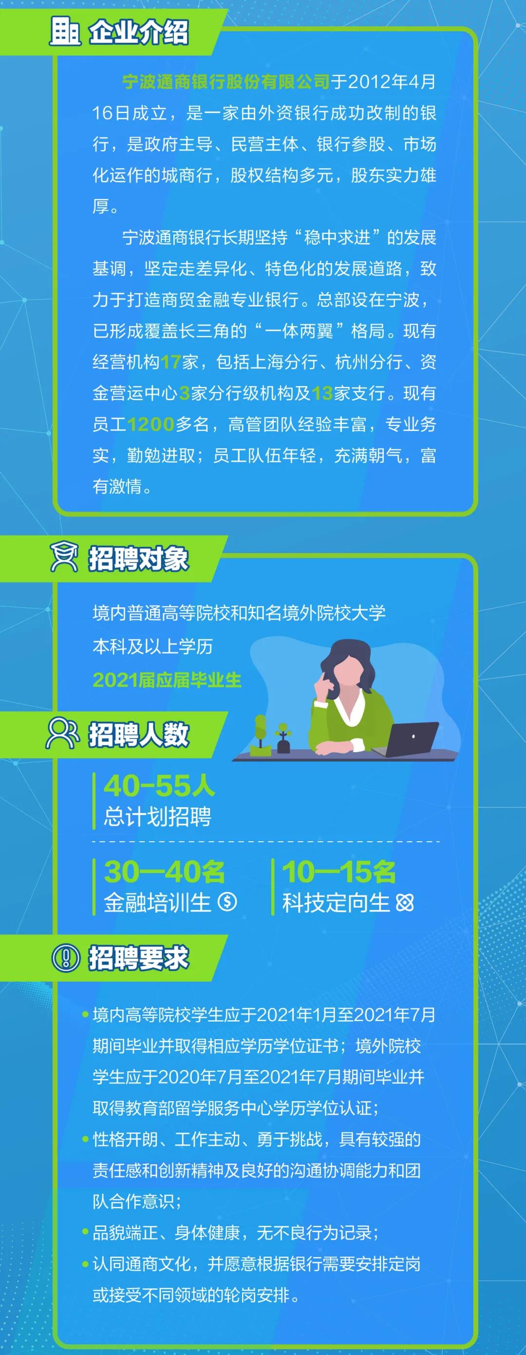 [浙江]2021届宁波通商银行校园招聘公告